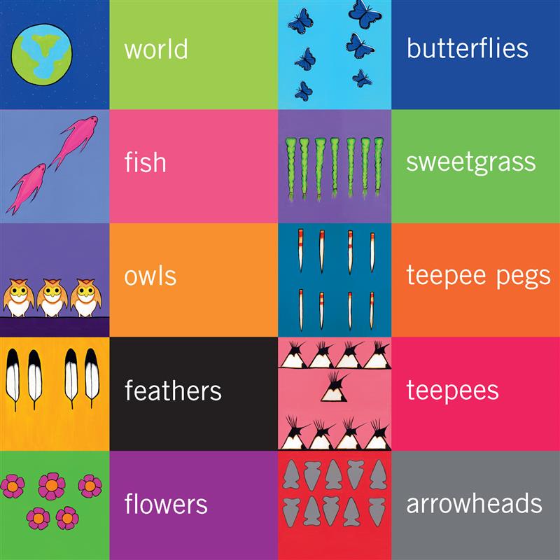 Discovering Numbers: English * French * Cree